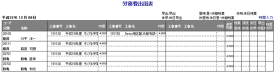 労務費出面表