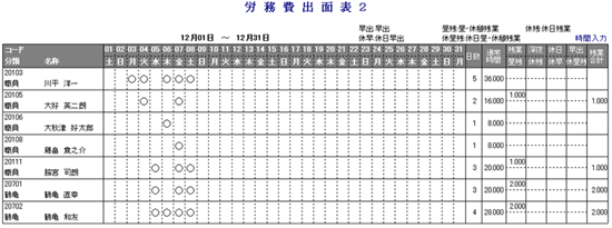 出面表様式２