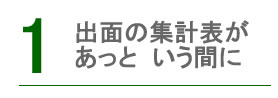 出面の集計表があっという間に
