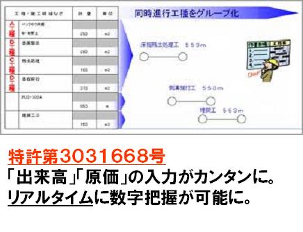 tokkyo 特許の考え方 ミヤシステム